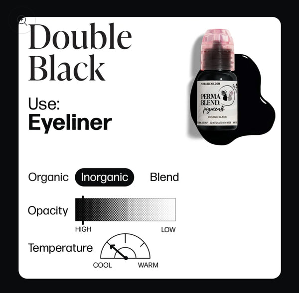 Perma Blend Pigment - Double Black