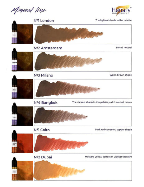 15ml Hanafy MINERAL Eyebrow Pigments - Full Size Set w/Correctors