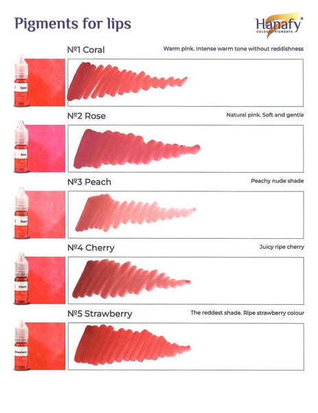 Hanafy Lip Pigments - Strawberry