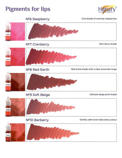 Hanafy Lip Pigments - Cranberry