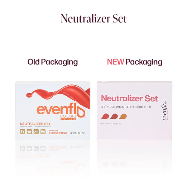 Evenflo Lip Modifiers Set of 3 - Permablend Pigments