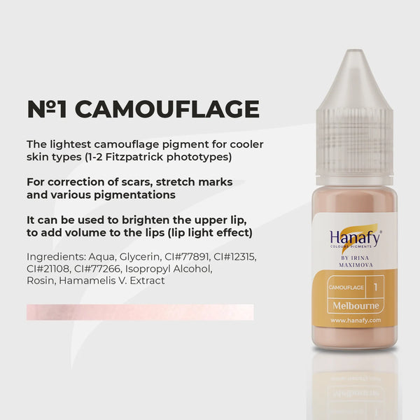 10ml Hanafy Camouflage Pigments - N1 Melbourne