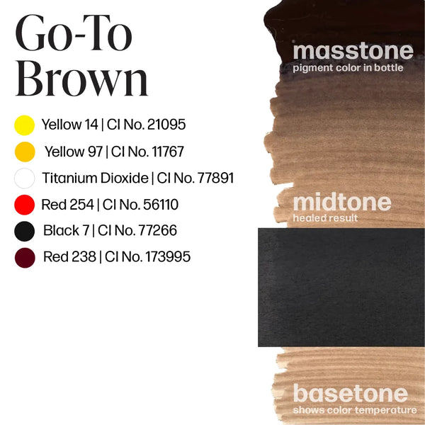 ✨NEW✨ Perma Blend Pigment - Go To Brown