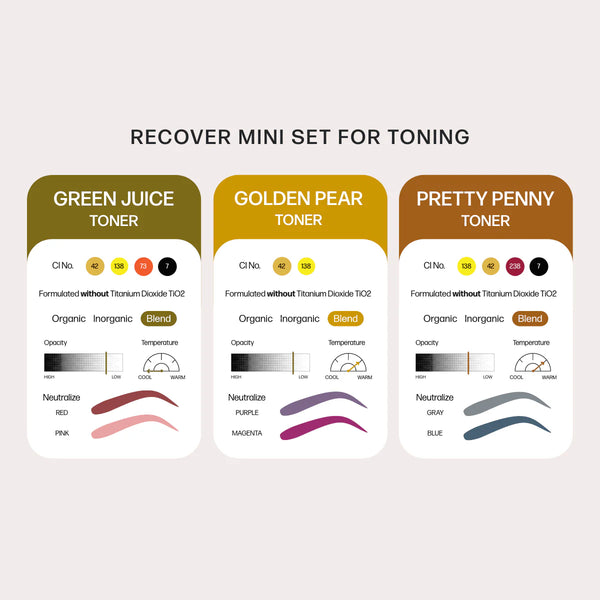 Perma Blend Pigment - Recover Toners Set