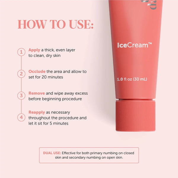 ICE CREAM - Tina Davies Topical Numbing Cream
