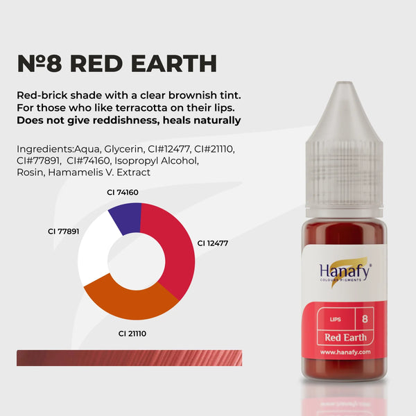10ml Hanafy Lip Pigments - N8 Red Earth