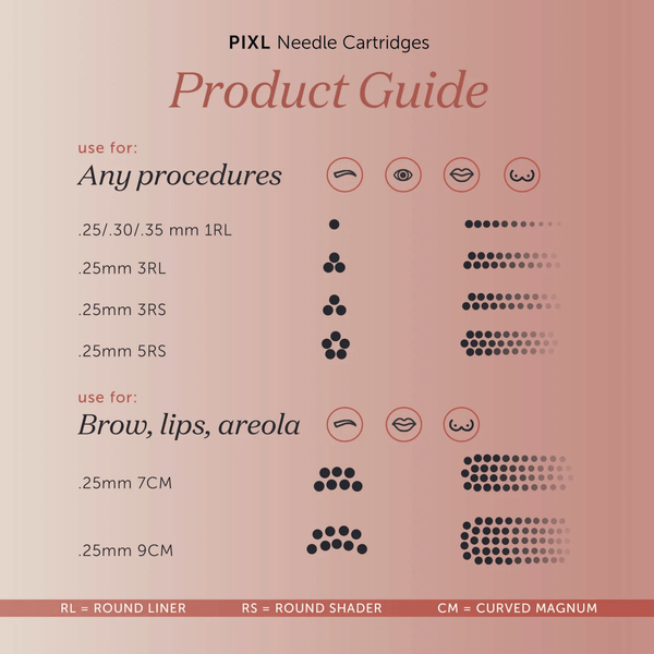Tina Davies PIXL Permanent Makeup Cartridges - Choose Size