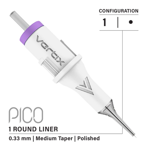 1RLLT .33 - Vertix PICO PMU Cartridges