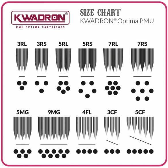 🔥25% OFF! KWADRON OPTIMA Permanent Makeup Cartridges